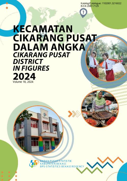 Cikarang Pusat District in Figures 2024