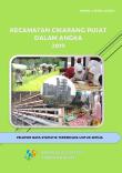 Cikarang Pusat Subdistrict in Figures 2019