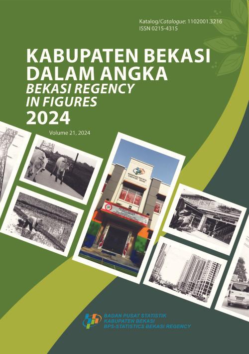 Bekasi Regency in Figures 2024