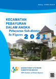 Kecamatan Pebayuran Dalam Angka 2021
